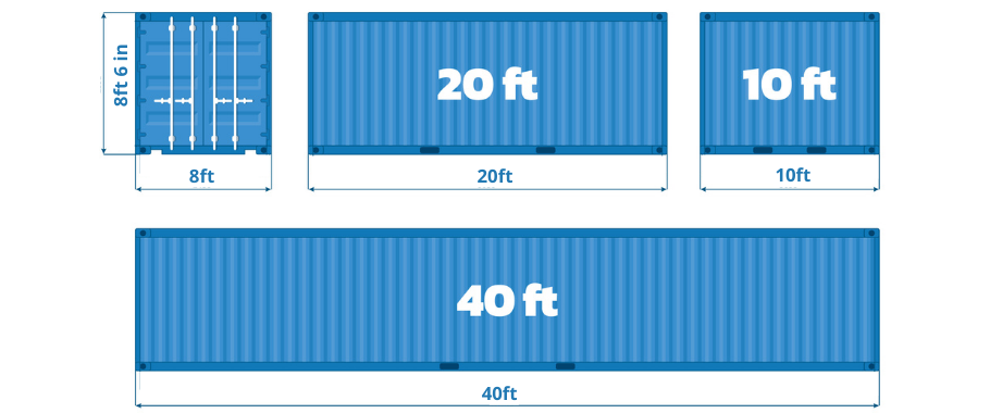 Shipping container dimensions